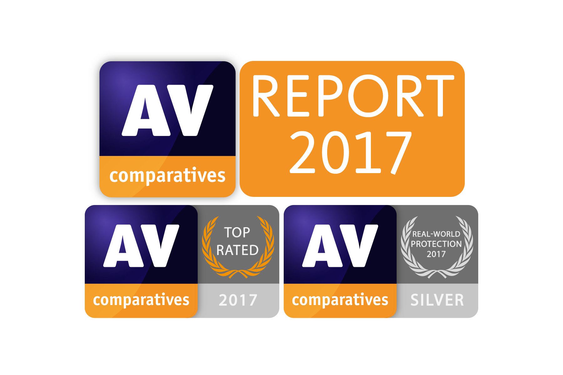 Avira Antivirus Pro is AV-Comparatives' Top Rated Product for ...