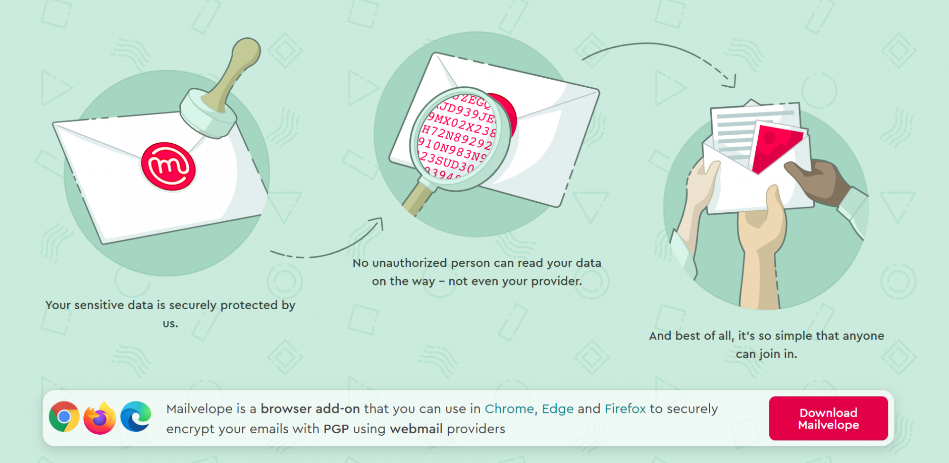 How to encrypt emails A guide to Mailvelope Avira Blog