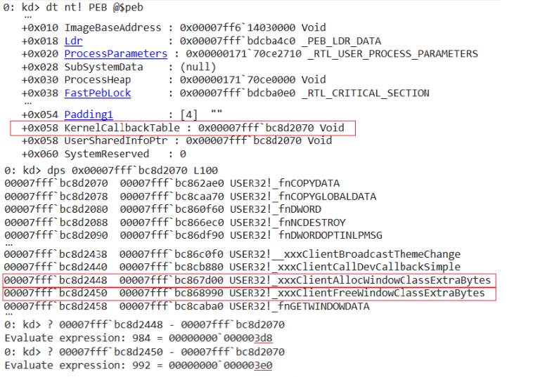 Anatomy of an exploit in Windows win32k CVE202221882 Avira Blog