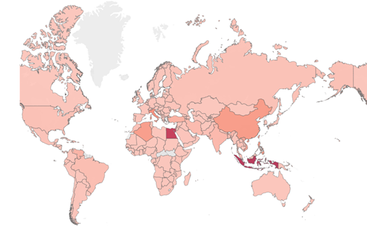 Figure 9 - Ramnit Top attacked countries