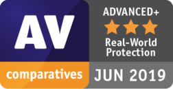 Herausragender Schutz, unter realen Bedingungen getestet