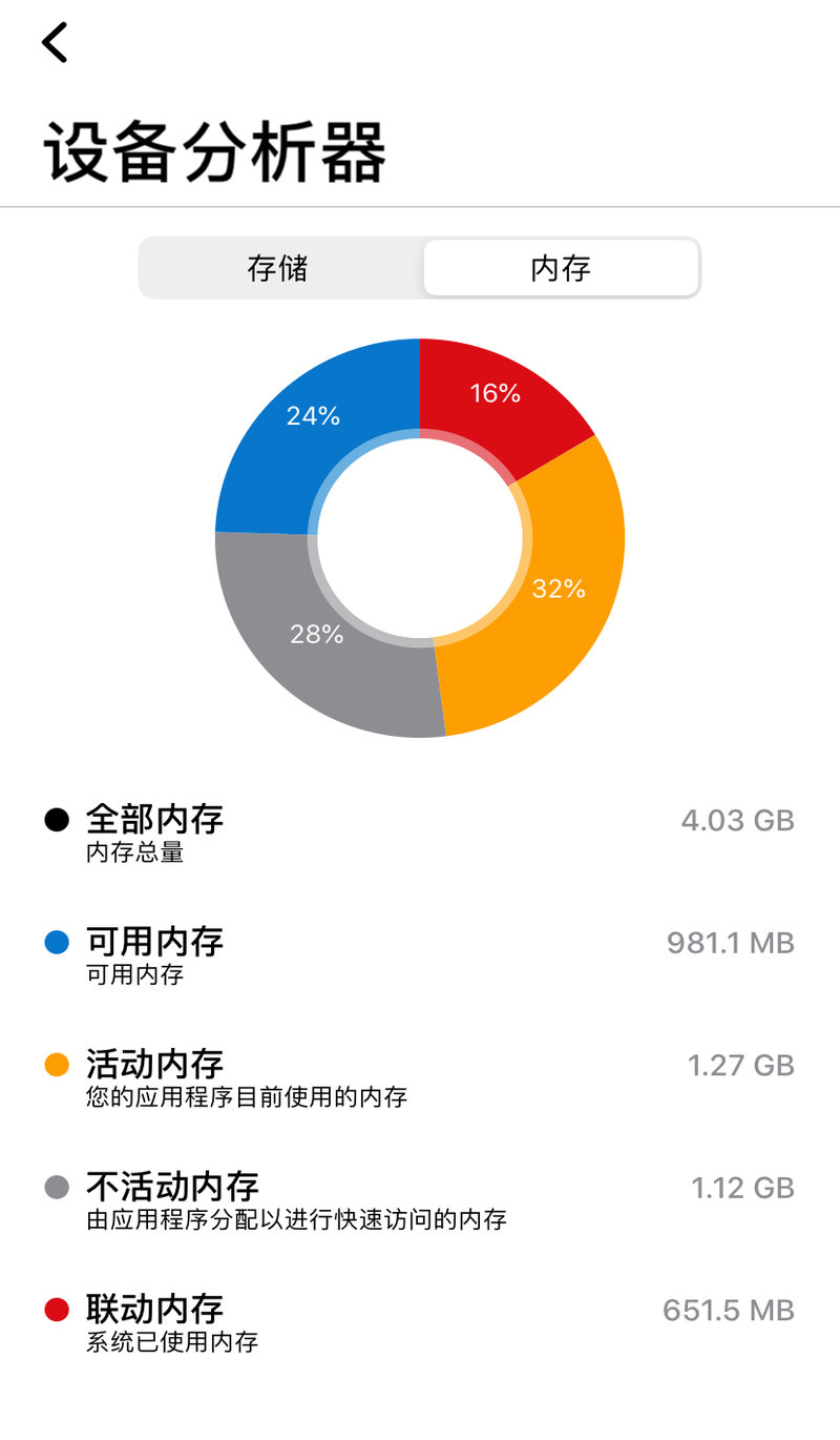 Mobile Security for iPhone 免费下载 Avira